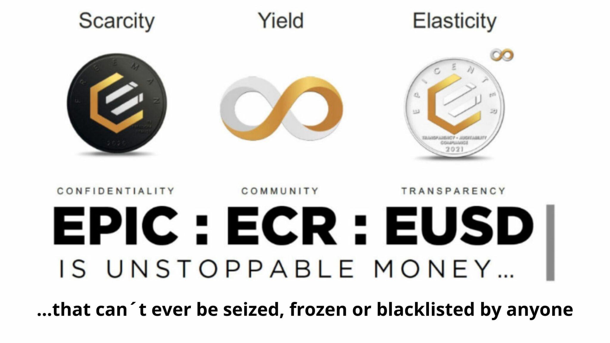 What is Epic Cash? Privacy (Freedom) Coin With Potential?!